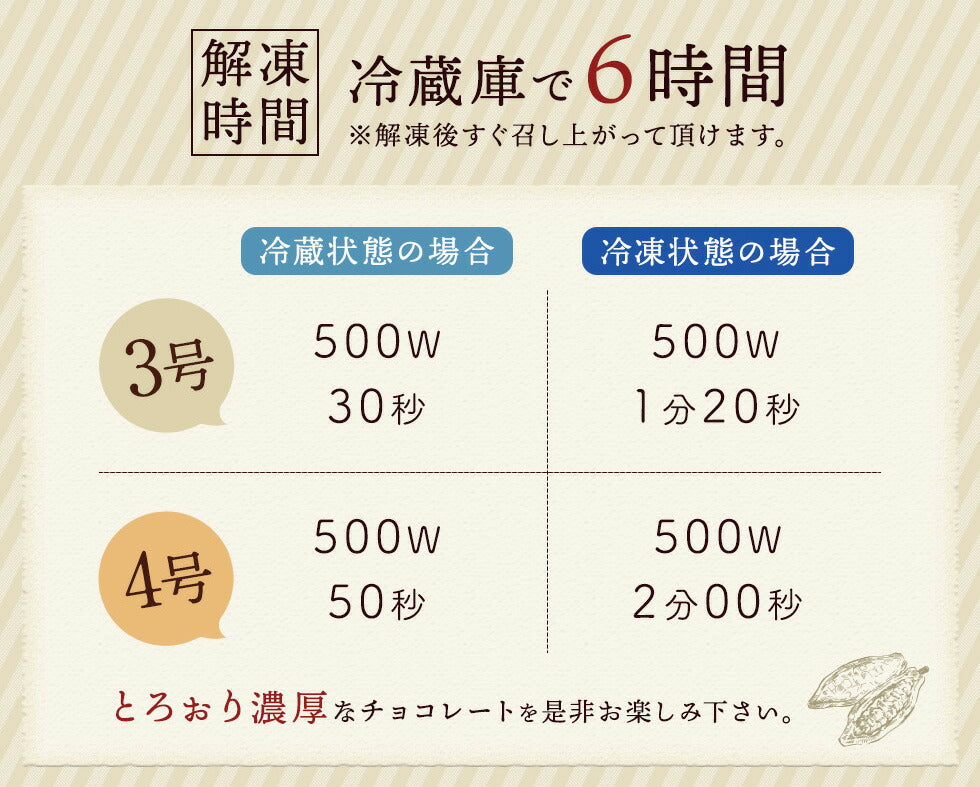 フォンダンショコラ 3号 MAGIC CHOCOLATE