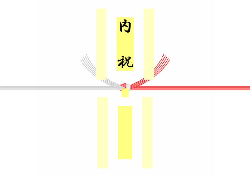 熨斗
