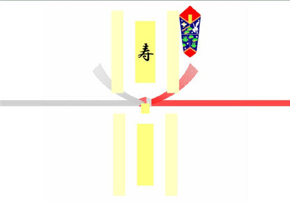 熨斗
